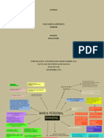 Actividad 1 Marca Personal