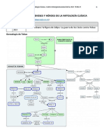 Tema 9 Documentación Adicional