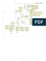 Diagrama de Atividades