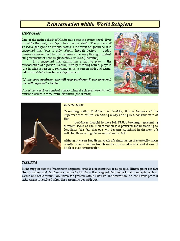 Reincarnation Within World Religions | PDF