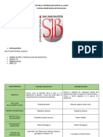 CUADRO COMPARATIVO (Evaluación Forense y Evaluación Clínica)