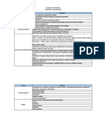 Unidades de Aprendizaje Emprendimiento PDF