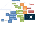 Derecho Ambiental Api 4