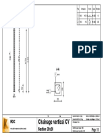 Chainage Vertical CV: RDC Section 20x20 Page 1/1