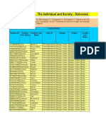 PSY 100 - The Individual and Society - Outcomes Assessment Essay - Fall 2009