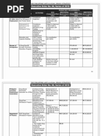 PADS Consolidated Implementation Plan PDF