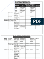 PADS Consolidated Implementation Plan PDF