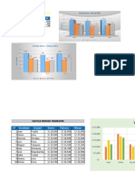 Graficos en Excel