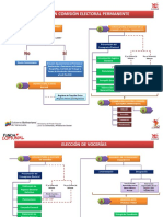 Ruta Definitiva PDF