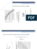 Nomograma AASHTO para Pavimentos Rígidos PDF