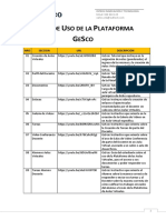 Guías de Uso de La Plataforma GeSco