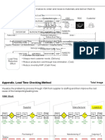 What Is Lead Time?: Lead Time Is The Amount of Time It Takes To Order and Receive Materials and Deliver Them To Customers