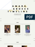 Gamaba Awardees Timeline: Contemporary Arts