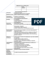 Análisis de operación para mejora de procesos productivos