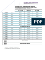 Jadual Kuliah PSP Kohort 3 Sem 2 Sidang Akademik 2019 - 2020