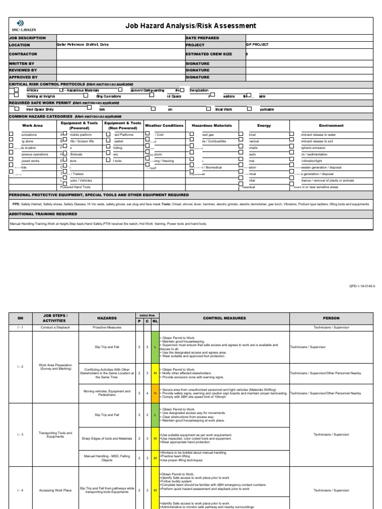 Job Hazard Analysis Template QP Project | PDF | Personal Protective ...