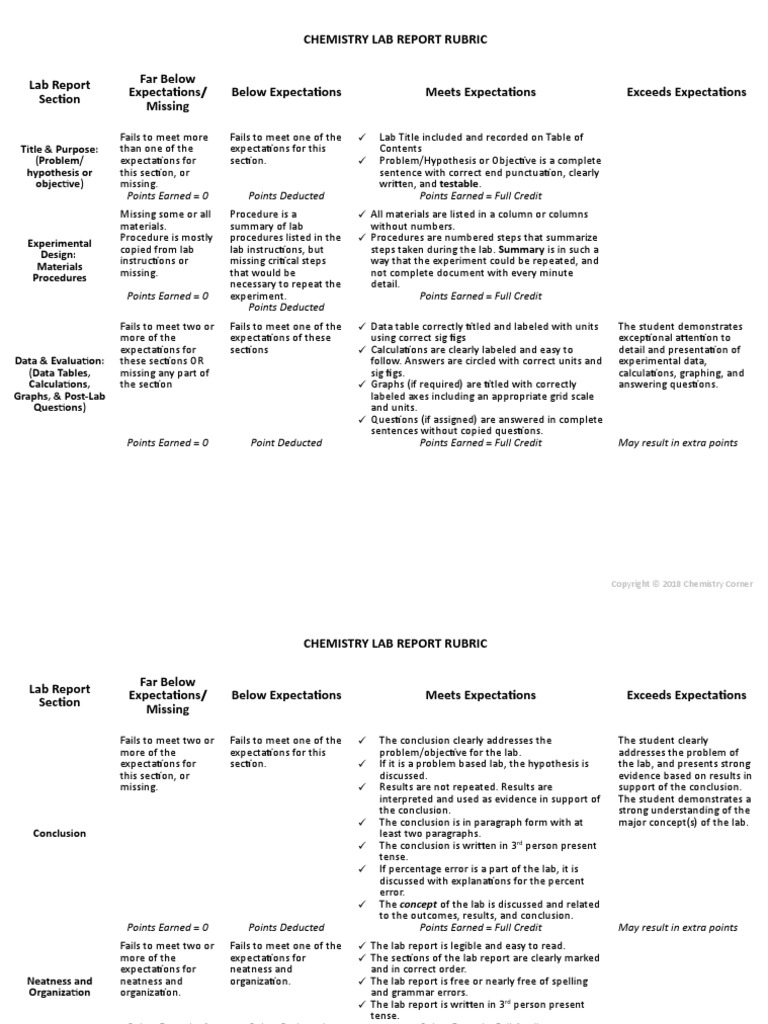 Lab Report Rubric Student | PDF | Experiment | Rubric (Academic)