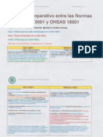 ISO 45001 vs ohsas 18001.pdf