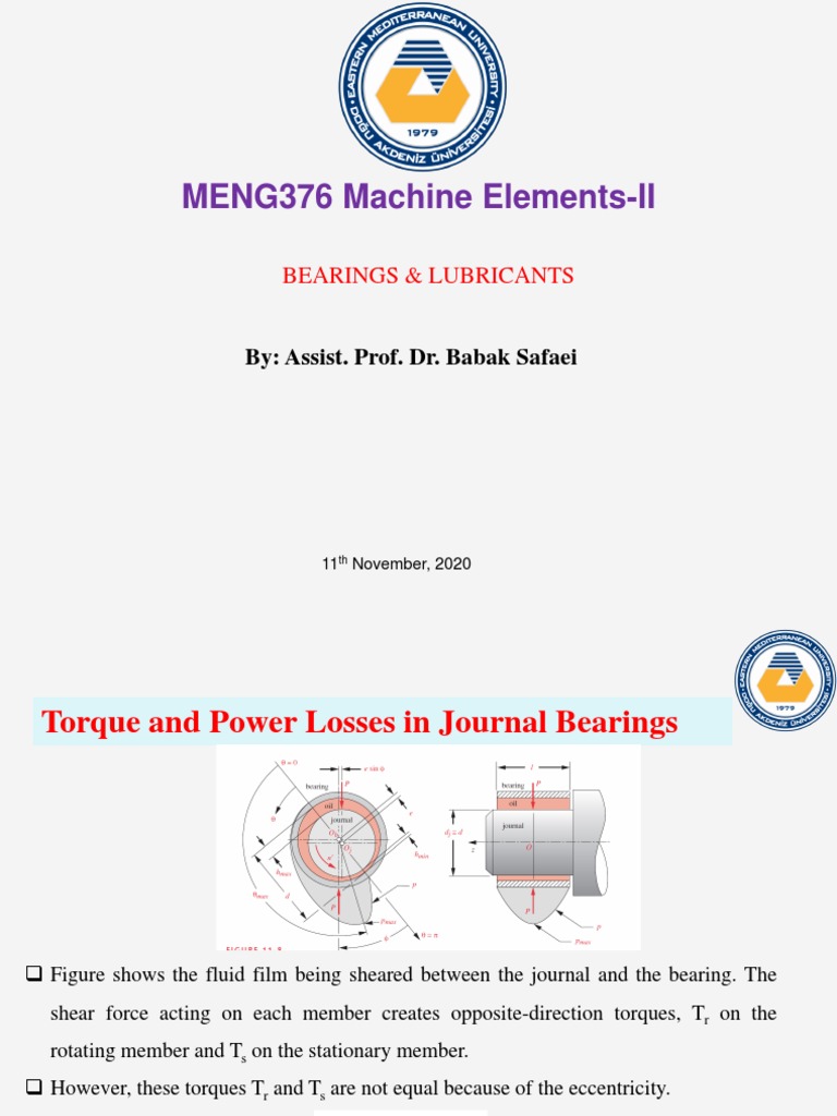 Analysis of Torque and Power Losses, Film Thickness, and Design Considerations for Hydrodynamic