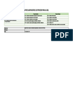 Matriz Clasificación de Procesos