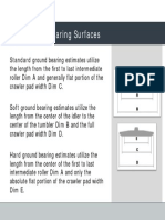 Ground Bearing Surface Explanation.pdf