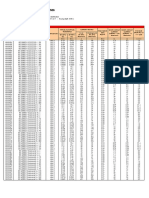 THEORETICAL ELECTRICAL CHARACTERISTICS - IEC60502 - 1 - Unarmoured