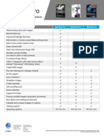 Version-To-Version Comparison: Aftershot Pro 3 Aftershot Pro 2 Aftershot Pro Features