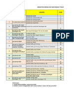 Form Laporan Rutin Kinerja Gizi 2020 Kalibalangan