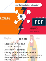 Swiggy Vs Zomato UP