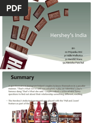 Hershey’s India