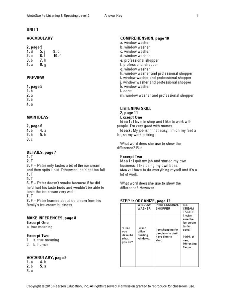 Northstar 4 Reading And Writing Answer Key Pdf