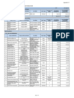 Appendix "A": 12.5 MW Biomass PP Roman Superhighway, Brgy. Gugo, Samal, Bataan