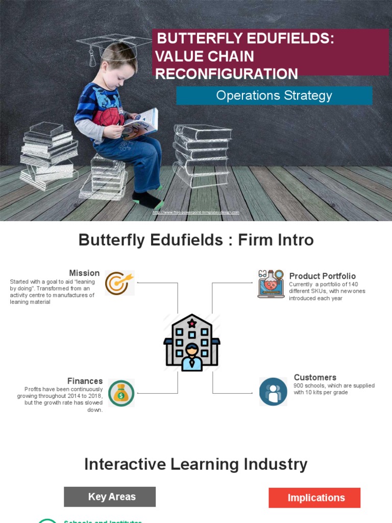 Butterfly Edufields: Growth & Strategy Insights | PDF | E Commerce ...