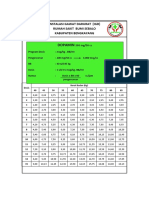 Dopamin: Instalasi Gawat Darurat (Igd) Rumah Sakit Bumi Sebalo Kabupaten Bengkayang