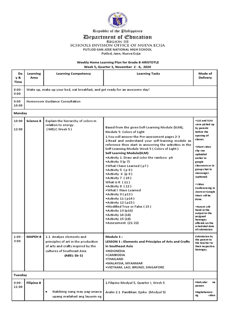 Grade 8 Week 5 Weekly Home Learning Plan | PDF | Cognition | Learning