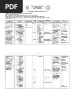 Sample Instructional Plan-3