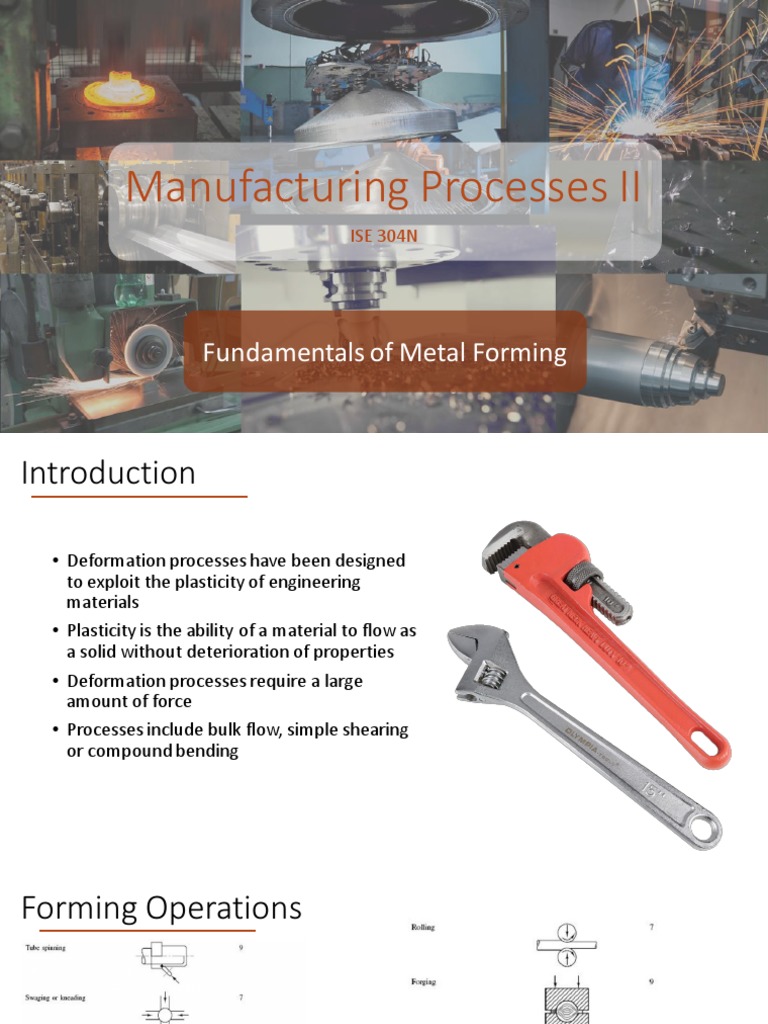 Fundamentals of Metal Forming Processes | PDF | Wear | Friction