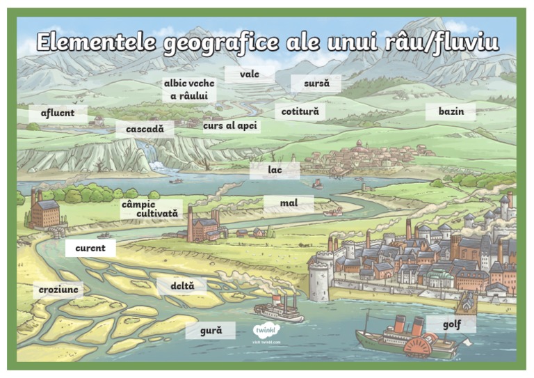 Elementele Unui Rau PDF | PDF