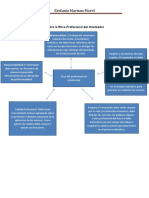 Eridania Mapa Mental Sobre La Ética Profesional Del Orientador