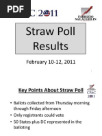 2011 CPAC Straw Poll Final Results