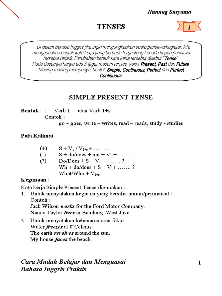 Panduan Materi B Inggris