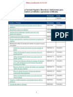 NOP.ManualdelProgramaNacionalOrganico.pdf