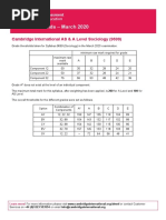 Grade Thresholds - March 2020: Cambridge International AS & A Level Sociology (9699)