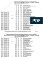 Neet Ug Gen - Merit - 03082018 PDF