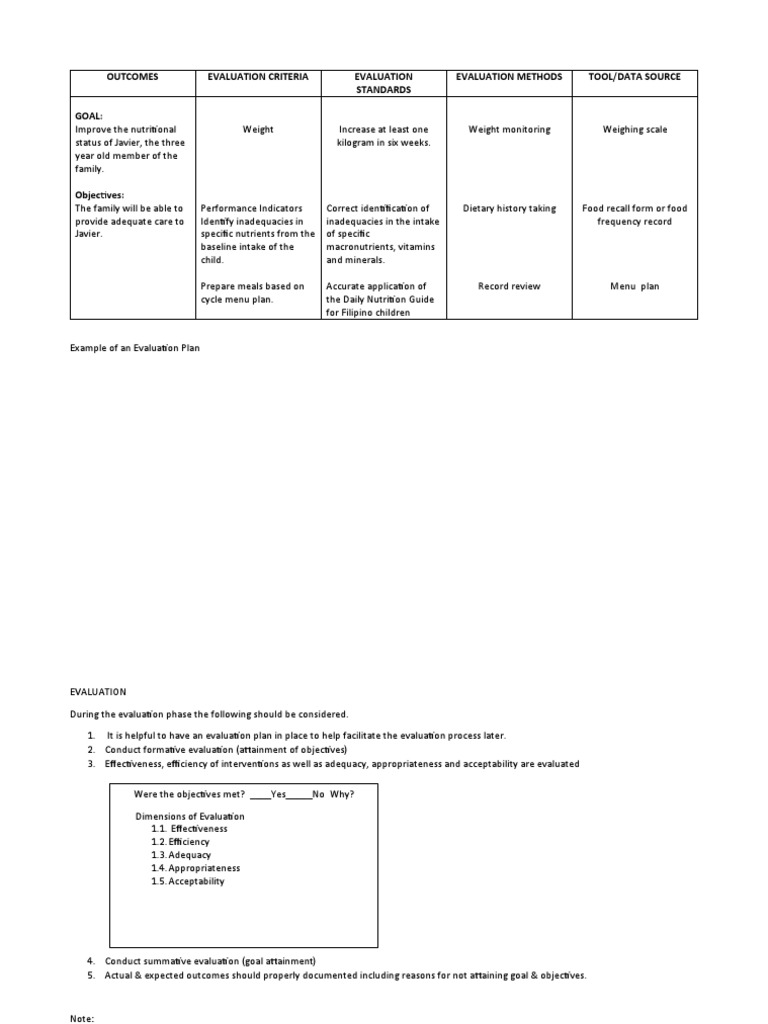 Which Characteristic Describes Typical Outcome Assessments-Healthcare Evaluation Guide