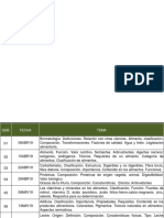 10a. Clase - Huevos 1 PDF