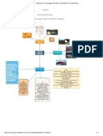 EVIDENCIA 4_ RESUMEN _PRODUCT DISTRIBUTION_ THE BASICS