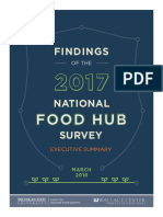 2017 National Food Hub Survey Findings Executive Summary