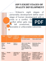 Erickson's Eight Stages of Personality Development