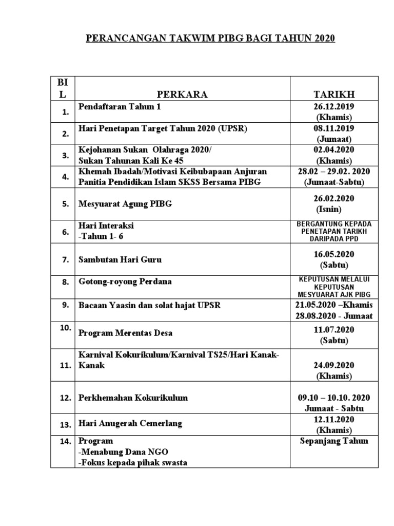 Perancangan Takwim Pibg Bagi Tahun 2020 Pdf